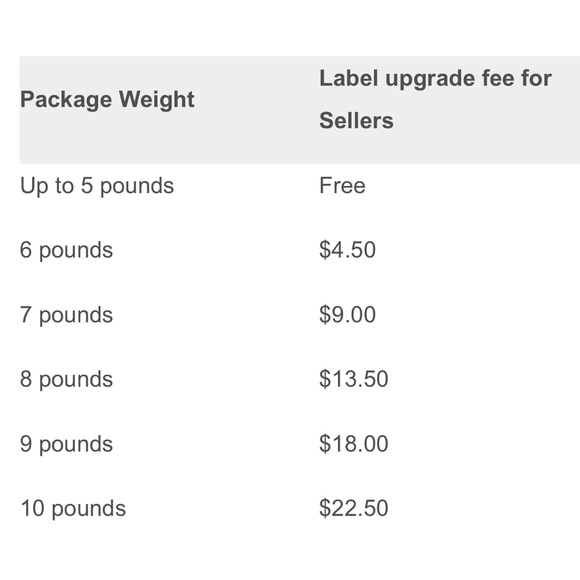 BABYITWASONSALE • SILENT • $3 $5 & $10 starts 🌙 - Picture 10 of 10